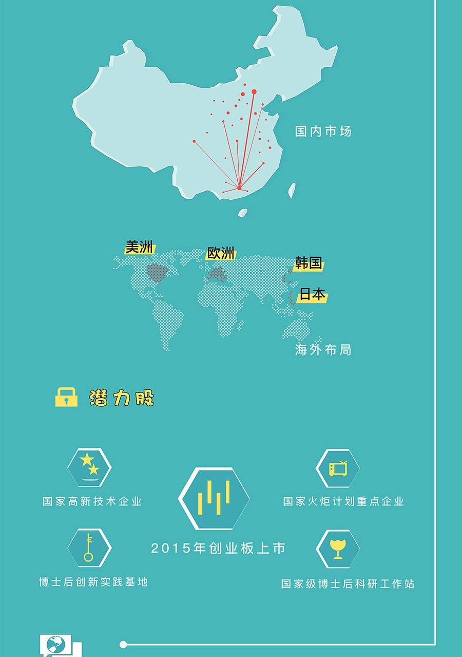 长图合集1_02.jpg